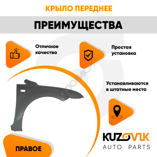 Крыло переднее правое Ford Focus 2 (2005-2008)KUZOVIK