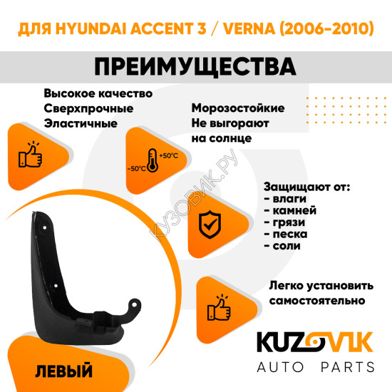 Брызговик передний левый Hyundai Accent 3 / Verna (2006-2010) KUZOVIK