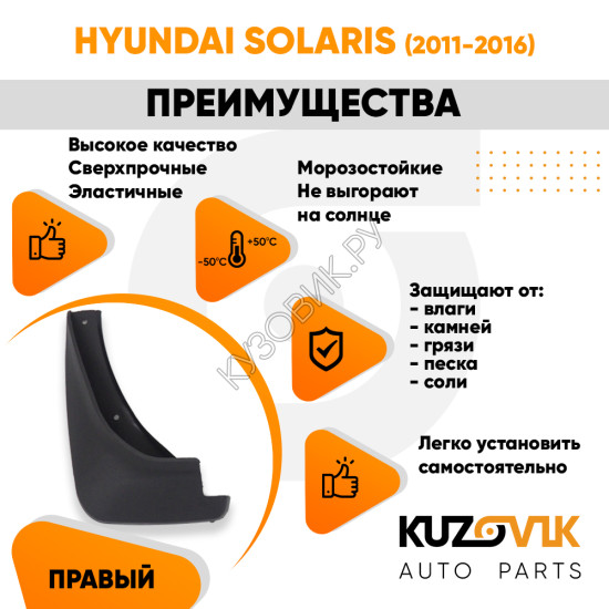 Брызговик передний правый Hyundai Solaris (2011-2016) KUZOVIK KUZOVIK