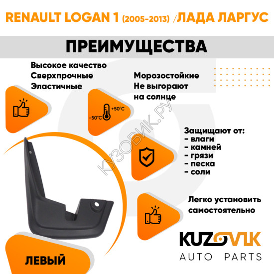 Брызговик передний левый Renault Logan 1 (2005-2013) Лада Ларгус KUZOVIK