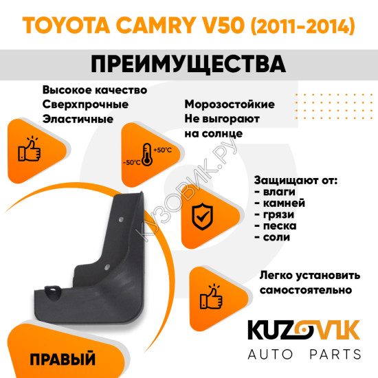 Брызговик передний правый Toyota Camry V50 (2011-2014) дорестайлинг KUZOVIK